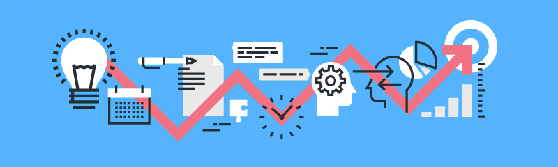 Inbound Marketing Plan