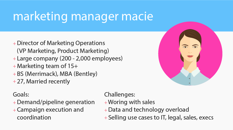 marketing-manager-macie