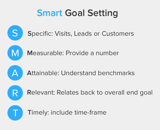 smart-goal-graphic