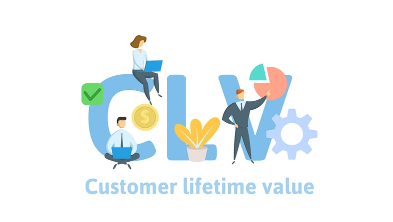 Customer Lifetime Value (CLV)