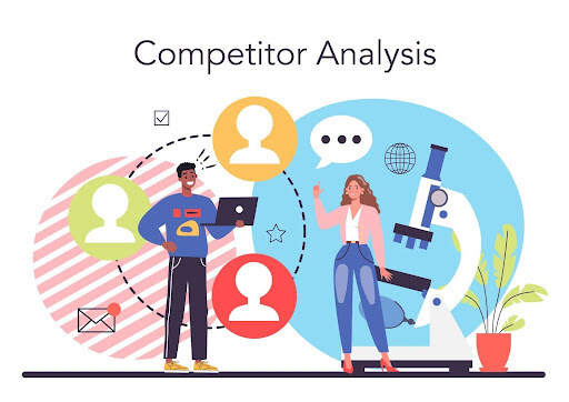 Competitive Analysis for Positioning