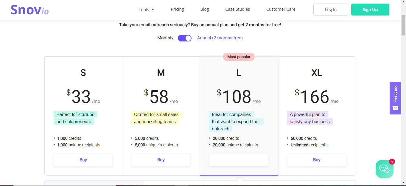 SaaS Pricing