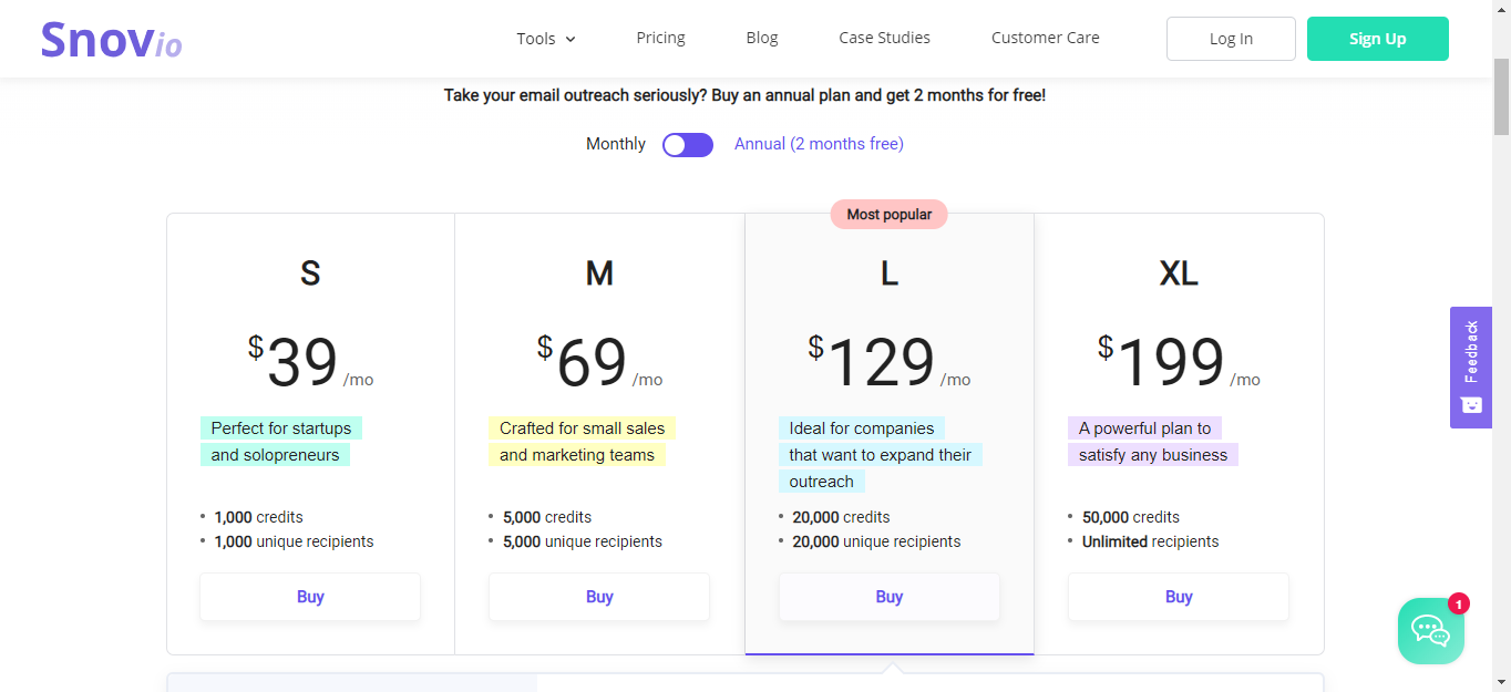 SaaS Sales Pricing Strategy