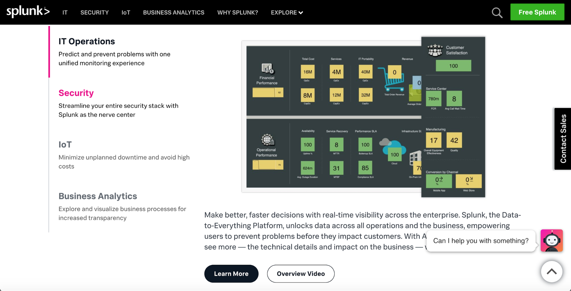 10 Best SaaS Website Design Inspiration (+ Why They’re Great)