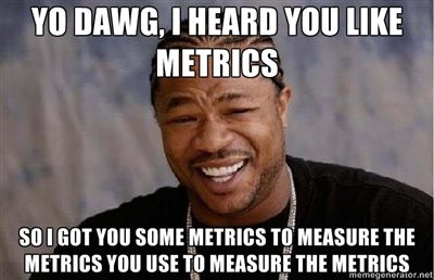 SaaS marketing metrics meme
