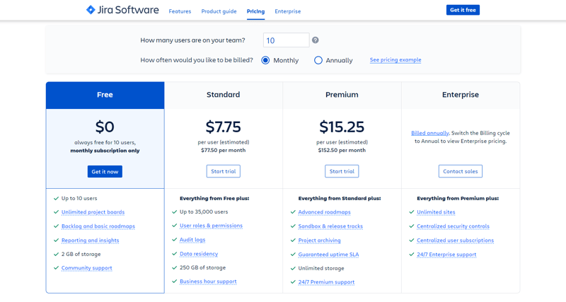 Jira Software pricing