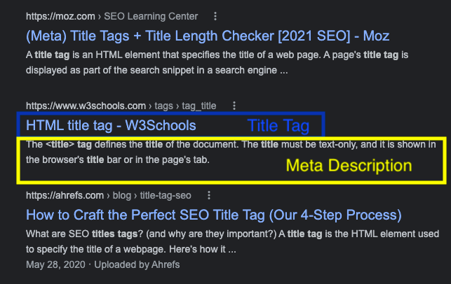 Meta Description