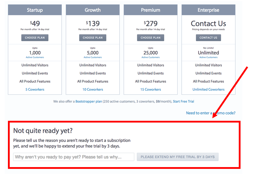 saas trial signup challenges