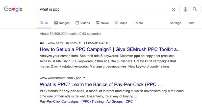 What Is PPC Google Search