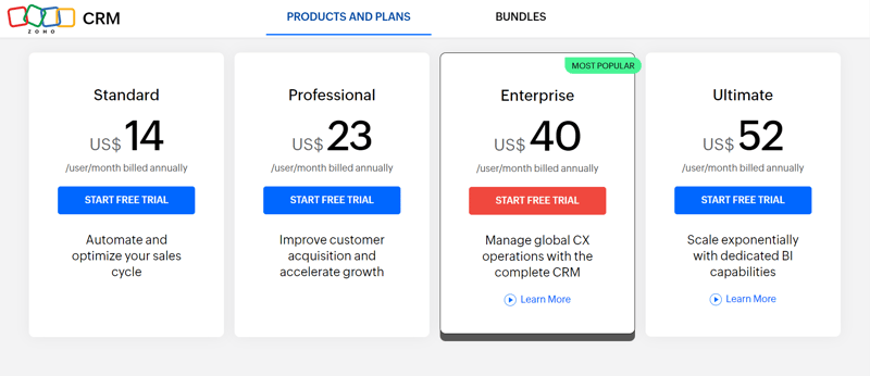 Zoho CRM Pricing