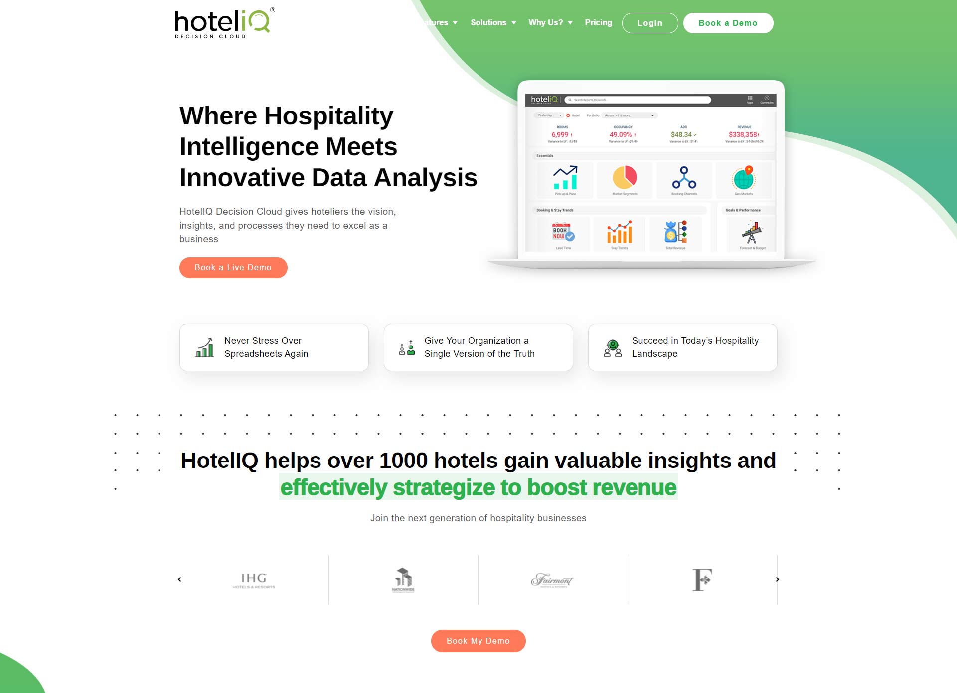 HotelIQ-website_2