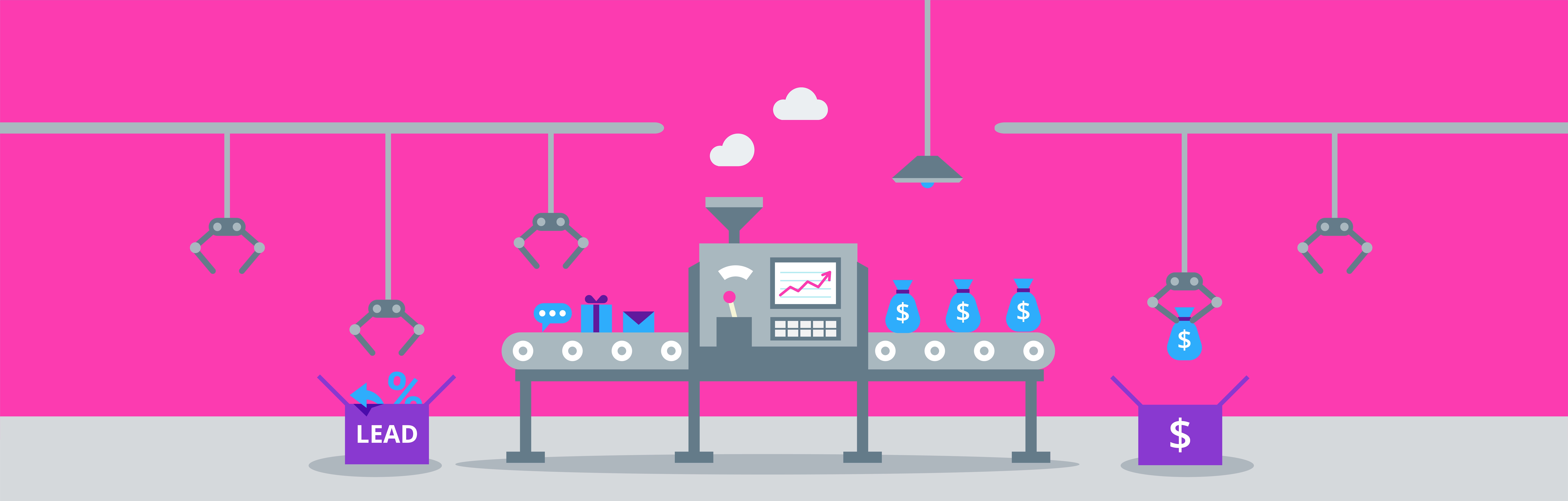 Manufacturing Marketing Plan Template