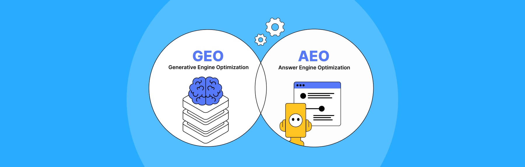 AEO vs SEO: Understanding the Shift from Search Engines to Answer Engines
