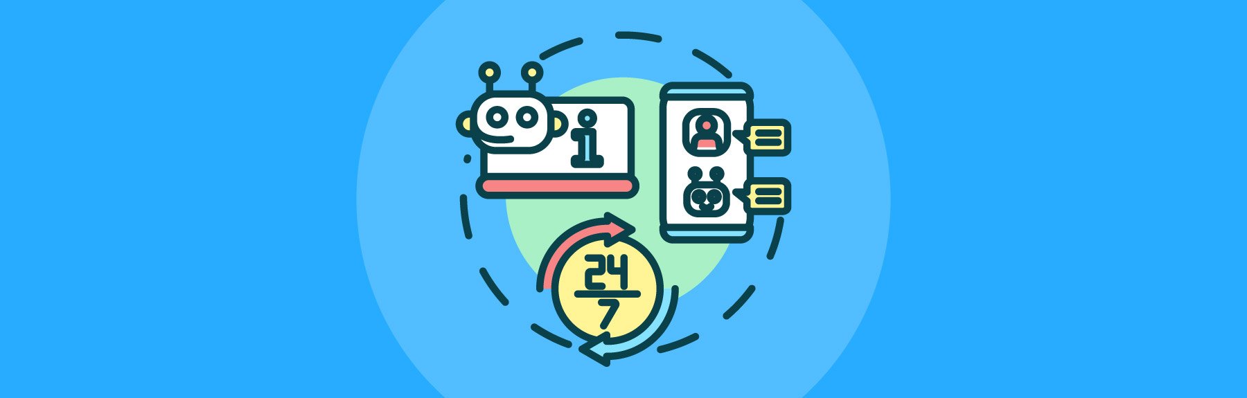 AI Chatbot Development Services: A Complete Step-by-Step Guide for Businesses