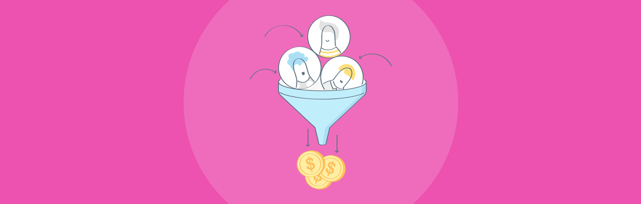 How To Master Your Digital Marketing Funnel in 7 Proven Steps